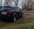 Чорний Cанг Йонг Korando, об'ємом двигуна 2 л та пробігом 216 тис. км за 7995 $, фото 6 на Automoto.ua