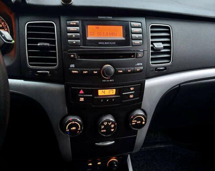 Черный Cанг Йонг Корандо, объемом двигателя 2 л и пробегом 168 тыс. км за 7200 $, фото 82 на Automoto.ua