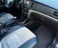 Черный Cанг Йонг Корандо, объемом двигателя 2 л и пробегом 135 тыс. км за 7200 $, фото 20 на Automoto.ua