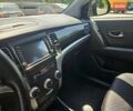 Чорний Cанг Йонг Korando, об'ємом двигуна 2 л та пробігом 182 тис. км за 8500 $, фото 7 на Automoto.ua