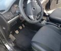 Чорний Cанг Йонг Korando, об'ємом двигуна 2 л та пробігом 74 тис. км за 8700 $, фото 6 на Automoto.ua
