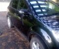 Чорний Cанг Йонг Korando, об'ємом двигуна 2 л та пробігом 180 тис. км за 8200 $, фото 1 на Automoto.ua