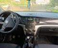 Чорний Cанг Йонг Korando, об'ємом двигуна 2 л та пробігом 74 тис. км за 8700 $, фото 5 на Automoto.ua