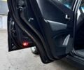 Черный Cанг Йонг Корандо, объемом двигателя 2 л и пробегом 120 тыс. км за 9200 $, фото 6 на Automoto.ua
