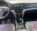 Чорний Cанг Йонг Korando, об'ємом двигуна 2 л та пробігом 181 тис. км за 9300 $, фото 8 на Automoto.ua