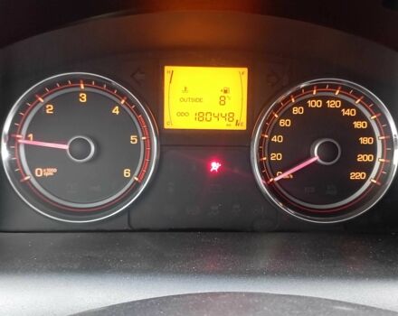 Черный Cанг Йонг Корандо, объемом двигателя 2 л и пробегом 180 тыс. км за 7711 $, фото 7 на Automoto.ua