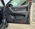 Чорний Cанг Йонг Korando, об'ємом двигуна 2 л та пробігом 132 тис. км за 8700 $, фото 66 на Automoto.ua