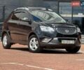 Чорний Cанг Йонг Korando, об'ємом двигуна 2 л та пробігом 132 тис. км за 8700 $, фото 26 на Automoto.ua
