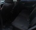 Чорний Cанг Йонг Korando, об'ємом двигуна 2 л та пробігом 52 тис. км за 12600 $, фото 12 на Automoto.ua
