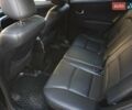 Чорний Cанг Йонг Korando, об'ємом двигуна 2 л та пробігом 108 тис. км за 10500 $, фото 13 на Automoto.ua
