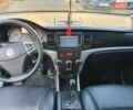 Чорний Cанг Йонг Korando, об'ємом двигуна 2 л та пробігом 108 тис. км за 10500 $, фото 18 на Automoto.ua