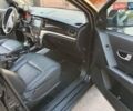 Чорний Cанг Йонг Korando, об'ємом двигуна 2 л та пробігом 108 тис. км за 10500 $, фото 17 на Automoto.ua