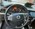 Чорний Cанг Йонг Korando, об'ємом двигуна 2 л та пробігом 111 тис. км за 9900 $, фото 29 на Automoto.ua