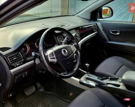 Черный Cанг Йонг Корандо, объемом двигателя 2 л и пробегом 100 тыс. км за 8300 $, фото 18 на Automoto.ua