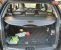 Чорний Cанг Йонг Korando, об'ємом двигуна 2 л та пробігом 108 тис. км за 10500 $, фото 15 на Automoto.ua