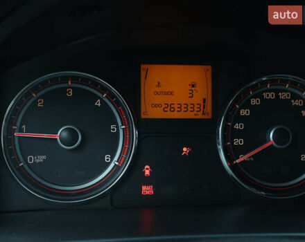 Чорний Cанг Йонг Korando, об'ємом двигуна 2 л та пробігом 263 тис. км за 8600 $, фото 23 на Automoto.ua