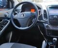 Черный Cанг Йонг Корандо, объемом двигателя 2 л и пробегом 119 тыс. км за 8000 $, фото 12 на Automoto.ua