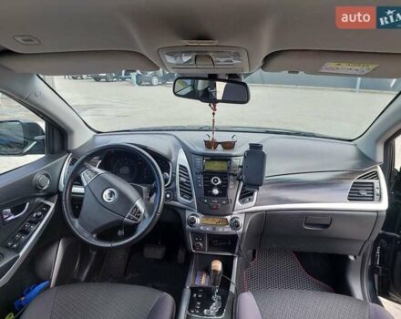 Черный Cанг Йонг Корандо, объемом двигателя 2 л и пробегом 163 тыс. км за 10599 $, фото 15 на Automoto.ua