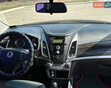 Черный Cанг Йонг Корандо, объемом двигателя 2 л и пробегом 96 тыс. км за 10400 $, фото 14 на Automoto.ua