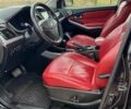 Черный Cанг Йонг Корандо, объемом двигателя 2 л и пробегом 116 тыс. км за 9500 $, фото 7 на Automoto.ua