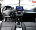 Чорний Cанг Йонг Korando, об'ємом двигуна 2 л та пробігом 263 тис. км за 8600 $, фото 26 на Automoto.ua