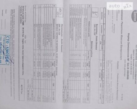 Черный Cанг Йонг Корандо, объемом двигателя 2 л и пробегом 170 тыс. км за 10600 $, фото 15 на Automoto.ua