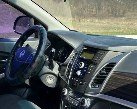 Черный Cанг Йонг Корандо, объемом двигателя 2 л и пробегом 96 тыс. км за 10400 $, фото 21 на Automoto.ua