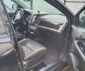 Черный Cанг Йонг Корандо, объемом двигателя 2 л и пробегом 170 тыс. км за 10400 $, фото 46 на Automoto.ua
