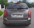 Коричневый Cанг Йонг Корандо, объемом двигателя 2 л и пробегом 150 тыс. км за 9699 $, фото 1 на Automoto.ua