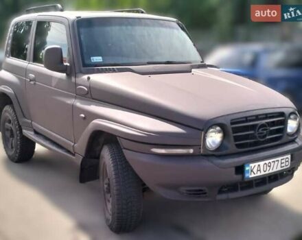 Красный Cанг Йонг Корандо, объемом двигателя 2.9 л и пробегом 271 тыс. км за 7800 $, фото 2 на Automoto.ua
