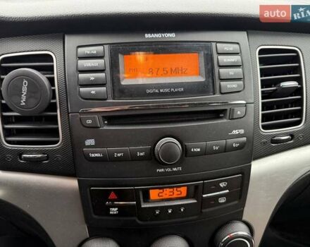 Красный Cанг Йонг Корандо, объемом двигателя 2 л и пробегом 281 тыс. км за 9490 $, фото 25 на Automoto.ua