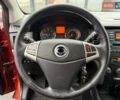 Красный Cанг Йонг Корандо, объемом двигателя 2 л и пробегом 281 тыс. км за 9490 $, фото 14 на Automoto.ua