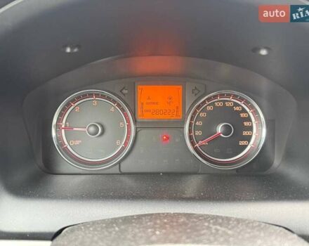 Красный Cанг Йонг Корандо, объемом двигателя 2 л и пробегом 281 тыс. км за 9490 $, фото 19 на Automoto.ua