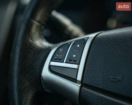 Красный Cанг Йонг Корандо, объемом двигателя 2 л и пробегом 166 тыс. км за 8900 $, фото 20 на Automoto.ua