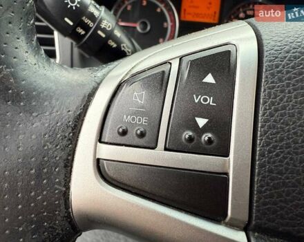 Красный Cанг Йонг Корандо, объемом двигателя 2 л и пробегом 281 тыс. км за 9490 $, фото 18 на Automoto.ua