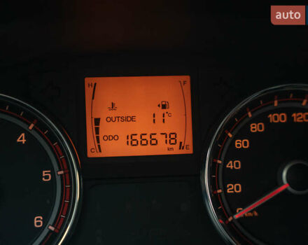 Красный Cанг Йонг Корандо, объемом двигателя 2 л и пробегом 166 тыс. км за 8900 $, фото 19 на Automoto.ua