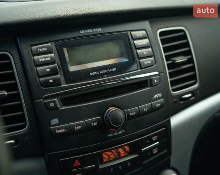 Красный Cанг Йонг Корандо, объемом двигателя 2 л и пробегом 166 тыс. км за 8900 $, фото 23 на Automoto.ua