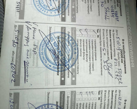 Червоний Cанг Йонг Korando, об'ємом двигуна 2 л та пробігом 107 тис. км за 9300 $, фото 16 на Automoto.ua