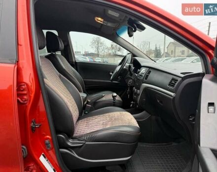 Красный Cанг Йонг Корандо, объемом двигателя 2 л и пробегом 281 тыс. км за 9490 $, фото 11 на Automoto.ua