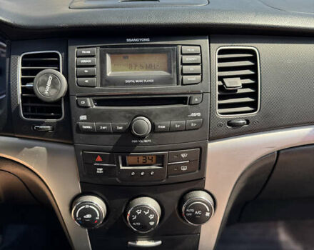 Красный Cанг Йонг Корандо, объемом двигателя 2 л и пробегом 278 тыс. км за 7500 $, фото 19 на Automoto.ua