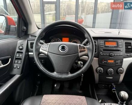 Красный Cанг Йонг Корандо, объемом двигателя 2 л и пробегом 281 тыс. км за 9490 $, фото 13 на Automoto.ua