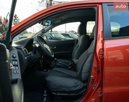 Красный Cанг Йонг Корандо, объемом двигателя 2 л и пробегом 166 тыс. км за 8900 $, фото 12 на Automoto.ua