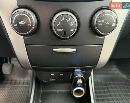 Красный Cанг Йонг Корандо, объемом двигателя 2 л и пробегом 281 тыс. км за 9490 $, фото 24 на Automoto.ua