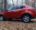 Cанг Йонг Korando 2012 у Житомирі на Automoto.ua Червоний Cанг Йонг Korando, об'ємом двигуна 2 л та пробігом 227 тис. км за 8000 $, фото 43 на Automoto.ua