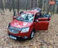 Cанг Йонг Korando 2012 у Житомирі на Automoto.ua Червоний Cанг Йонг Korando, об'ємом двигуна 2 л та пробігом 227 тис. км за 8000 $, фото 18 на Automoto.ua