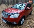 Cанг Йонг Korando 2012 у Житомирі на Automoto.ua Червоний Cанг Йонг Korando, об'ємом двигуна 2 л та пробігом 227 тис. км за 8000 $, фото 33 на Automoto.ua