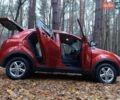 Cанг Йонг Korando 2012 у Житомирі на Automoto.ua Червоний Cанг Йонг Korando, об'ємом двигуна 2 л та пробігом 227 тис. км за 8000 $, фото 32 на Automoto.ua