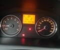 Червоний Cанг Йонг Korando, об'ємом двигуна 2 л та пробігом 70 тис. км за 10000 $, фото 6 на Automoto.ua