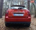 Cанг Йонг Korando 2012 у Житомирі на Automoto.ua Червоний Cанг Йонг Korando, об'ємом двигуна 2 л та пробігом 227 тис. км за 8000 $, фото 46 на Automoto.ua