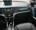 Червоний Cанг Йонг Korando, об'ємом двигуна 2 л та пробігом 190 тис. км за 8500 $, фото 25 на Automoto.ua
